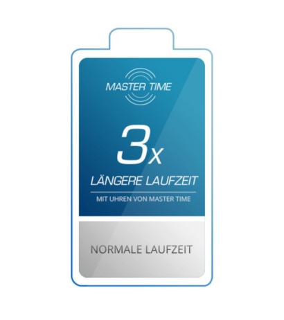 Master Time MTLA-10914-81M 