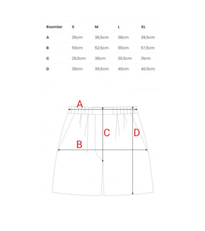 M860 Szorty jeansowe - niebieskie