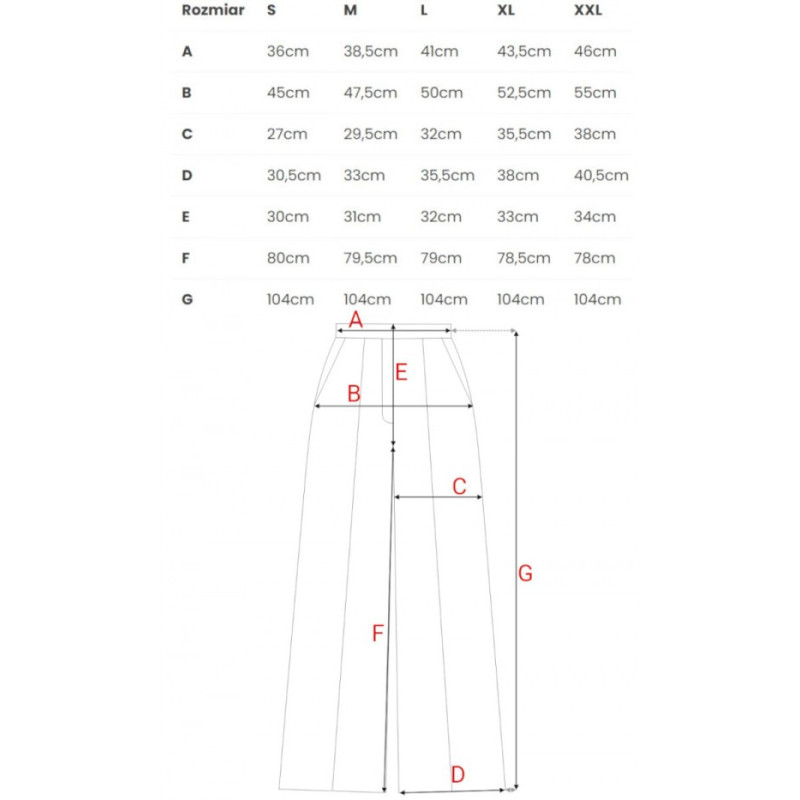M875 Spodnie z szerokimi nogawkami - miętowe