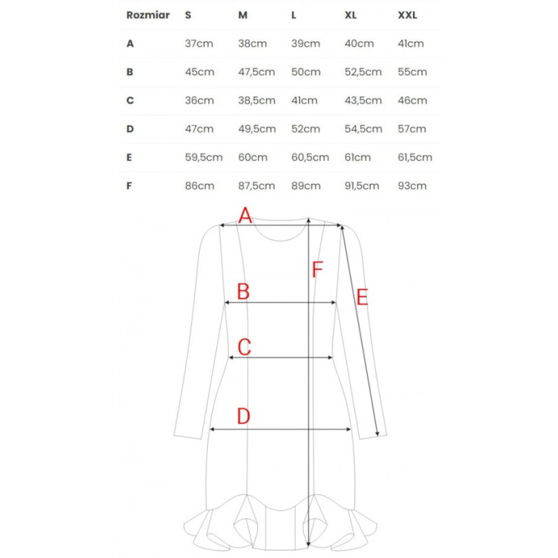 M880 Sukienka z falbankami - miętowa