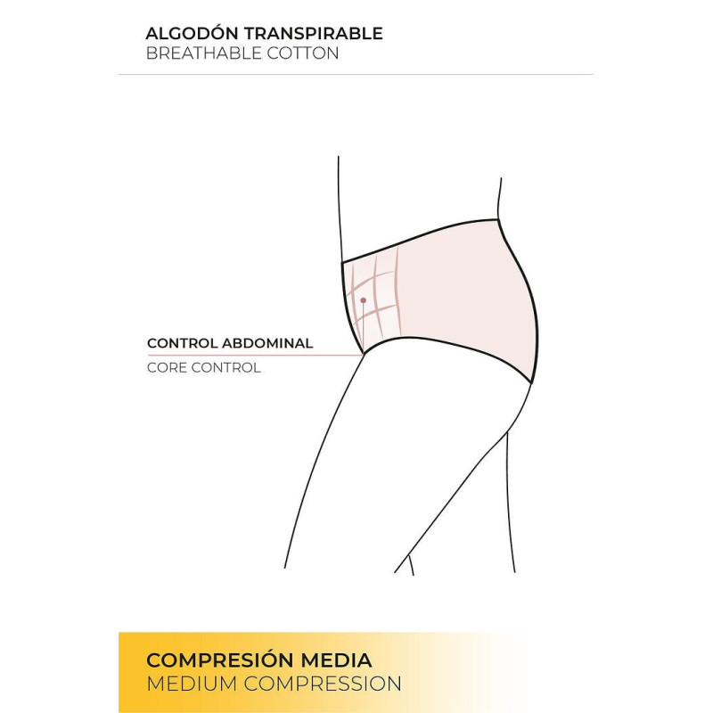 Ysabel Mora slimming panties