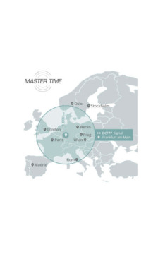 Master Time MTGA-10964-32M 