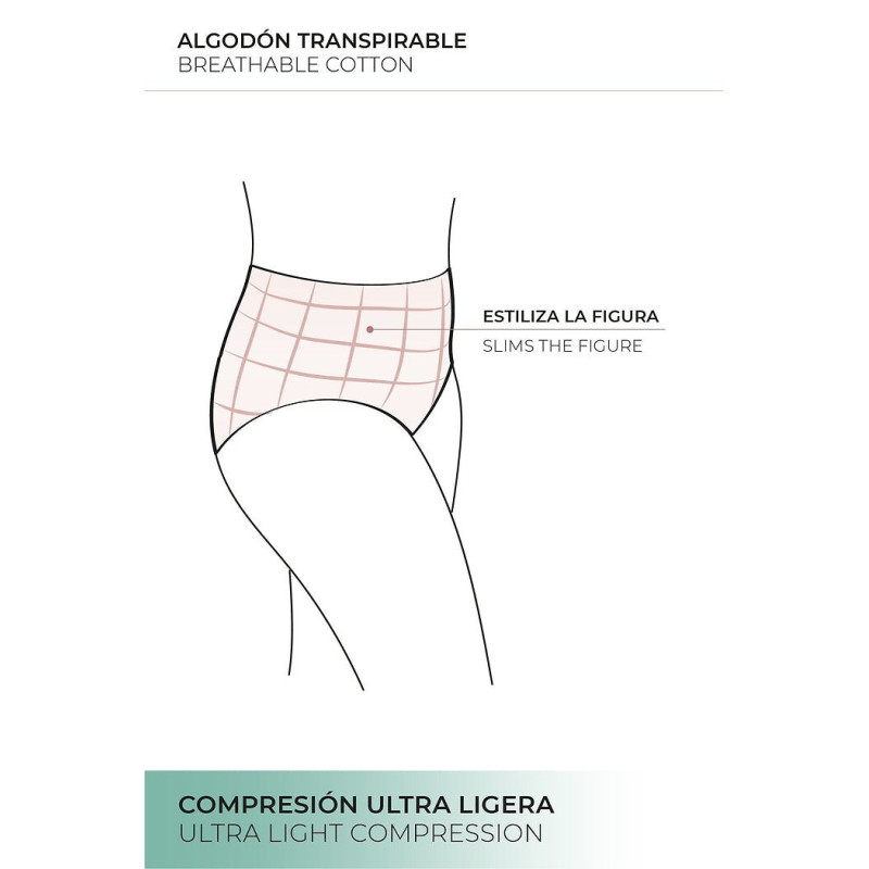 Ysabel Mora slimming panties