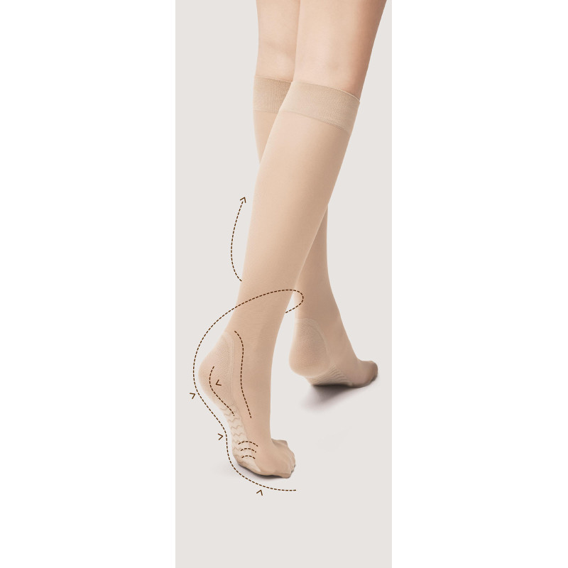 Fiore socks to the knees