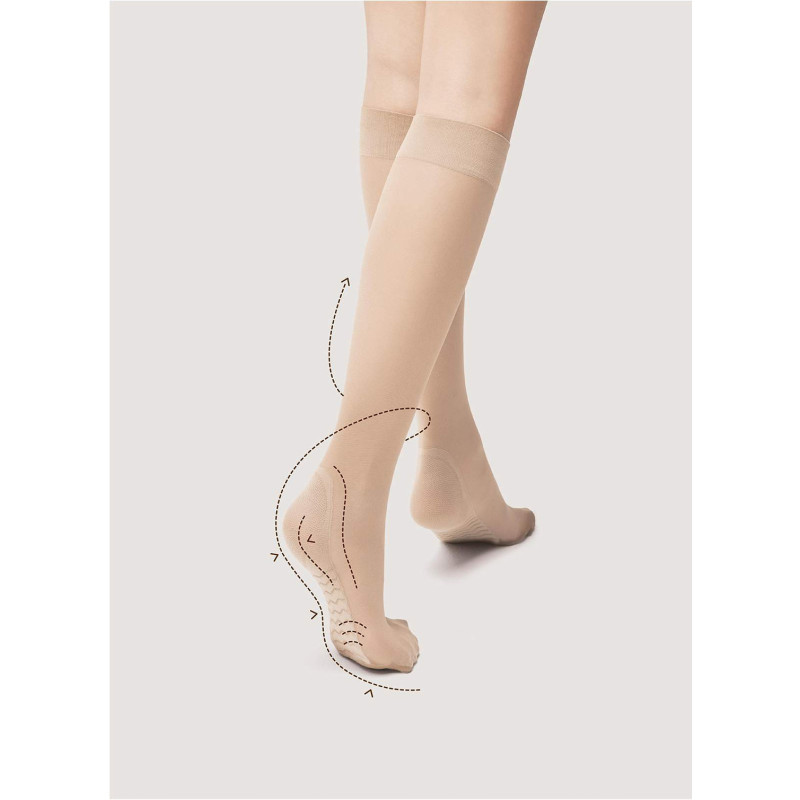 Fiore socks to the knees