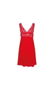 Nipplex night shirts